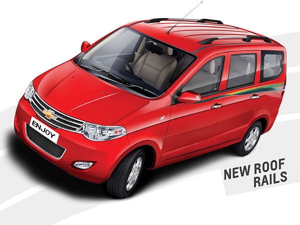 రూఫ్ రెయిల్స్