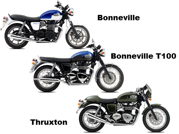 క్లాసిక్ రేంజ్