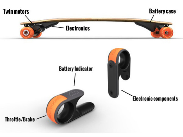 బూస్టెడ్ బోర్డ్స్ ఎలక్ట్రిక్ స్కేట్ బోర్డ్