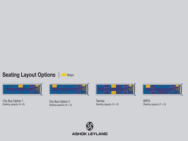 అశోక్ లేలాండ్ 'జన్ బస్'