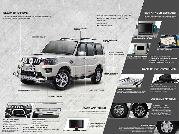 mahindra scorpio