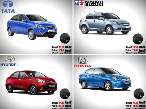 మైలేజ్ - పెట్రోల్