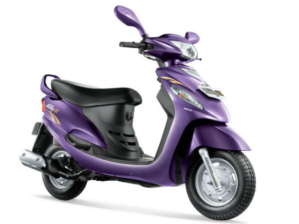 ప్రస్తుతం మార్కెట్లో ఉన్న మహీంద్ర మోడళ్లు ఇవే....