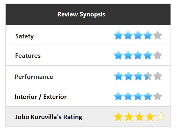 విజయ పథంలో దూసుకెళ్తున్న 2015 ఫోర్డ్ ఫిగో