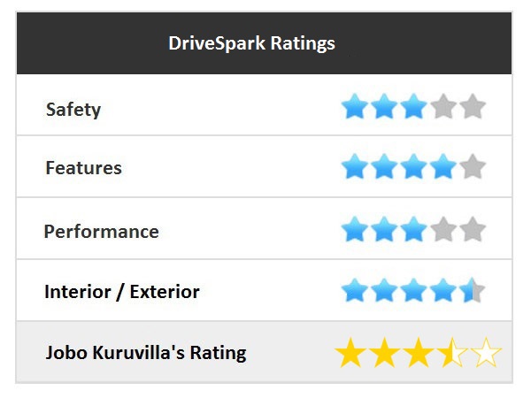 రెనొ క్విడ్ యొక్క ప్రయోజనాలు మరియు నష్టాలు
