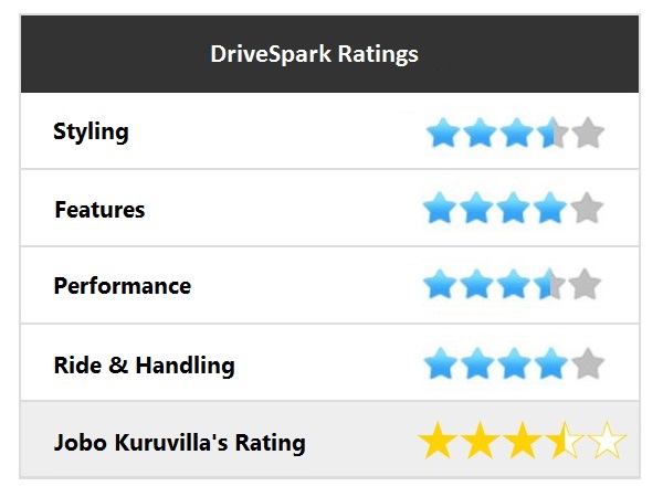 యువత మనస్సు దోచుకున్న మోజో బైక్: మోజో గురించి పూర్తిగా మీ కోసం