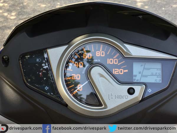 అనలాగ్ మీటర్ 