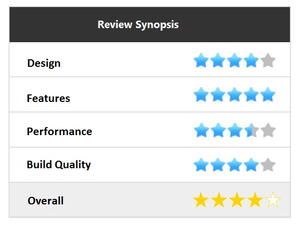 హీరో మాయెస్ట్రో ఎడ్జ్ ఫస్ట్ డ్రైవ్ రివ్యూ....