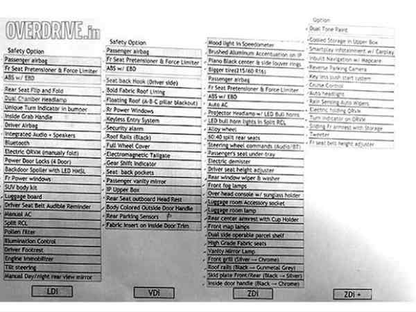 జడ్‌డిఐ వేరియంట్లో గల ఫీచర్లు