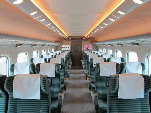 ప్రయాణ ధరలు 