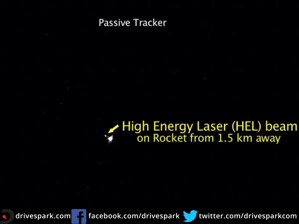 ప్రయోగ విషయాలు 