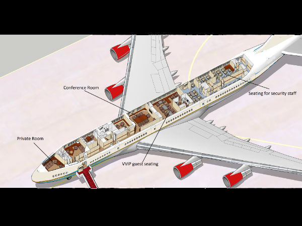 11. మూడు విభాగాలు 