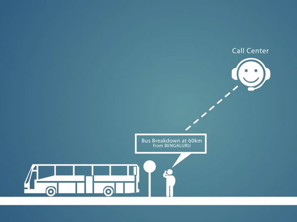 31. మొబైల్ యాప్ ద్వారా ఫిర్యాదులు