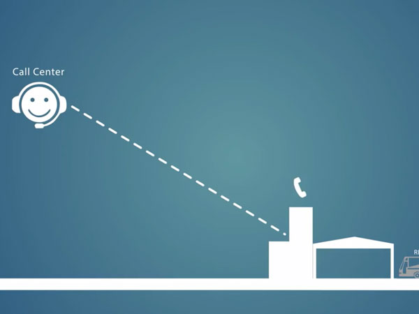 32. ఫిర్యాదులకు స్పందన 