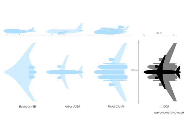 నూతన డిజైన్ శైలి