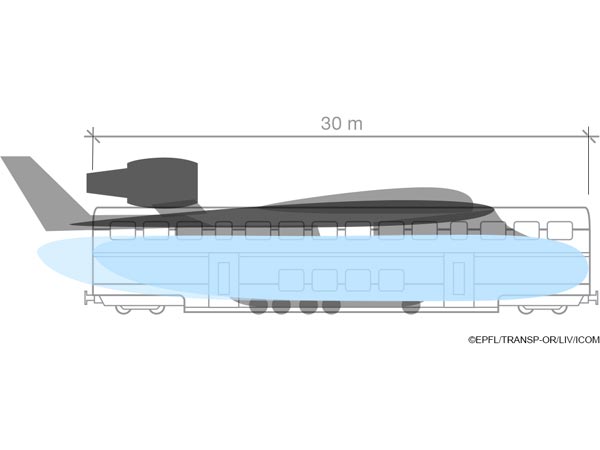 స్టెల్త్ బాంబర్ డిజైన్ 