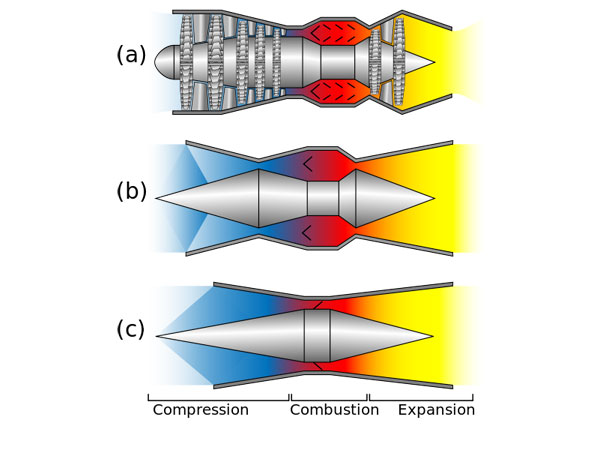 PSLV కన్నా మరింత చౌకైన రాకెట్‌ను సృష్టించి ఇస్రో శాస్త్రవేత్తలు