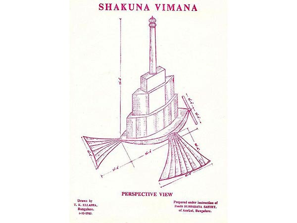 ప్రపంచపు మొదటి విమానాన్ని కనుగొన్న భారతీయుడు