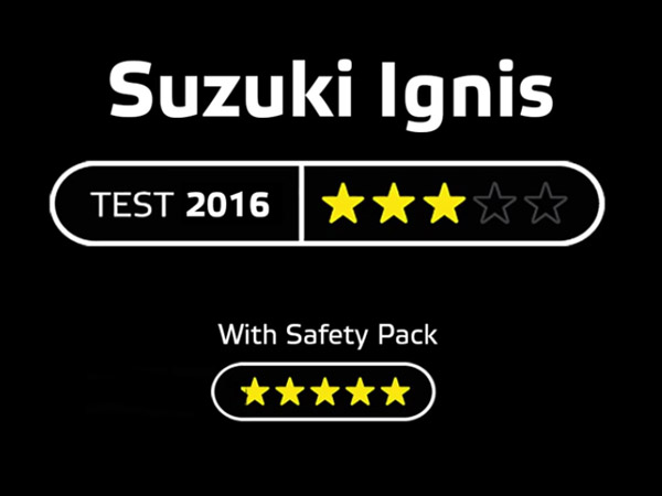 మారుతి ఇగ్నిస్‌కు భద్రత పరీక్షలు