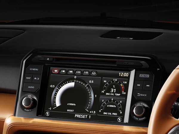 నిస్సాన్ జిటి-ఆర్