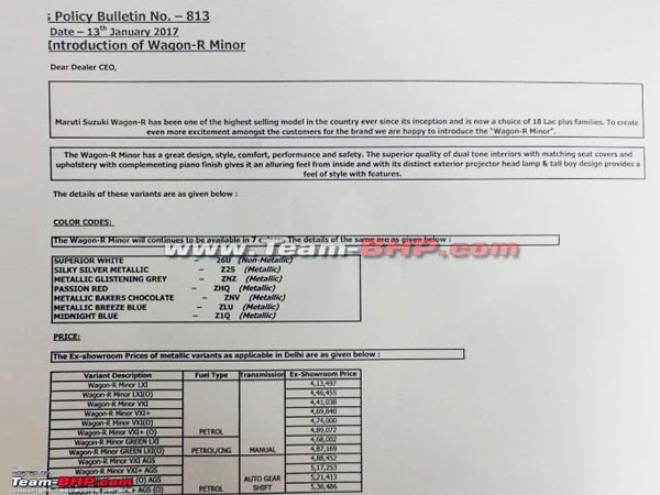 స్టింగ్రే స్థానంలోకి వ్యాగన్ఆర్ మైనర్