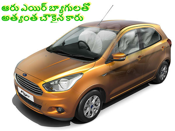 ఫోర్డ్ ఫిగో స్పోర్ట్స్ ఎడిషన్