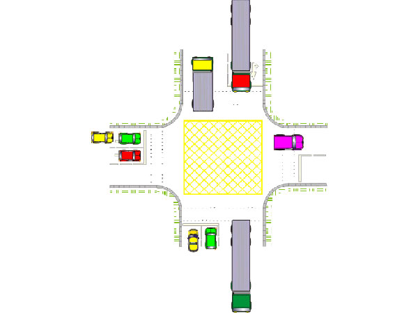 ట్రాఫిక్ కూడళ్లలో ఎల్లో బాక్సులు