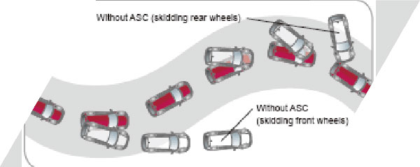 మిత్సుబిషి అవుట్‌ల్యాండర్