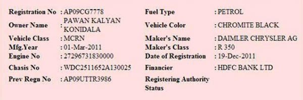 మెగా ఫ్యామిలీ కార్ కలెక్షన్