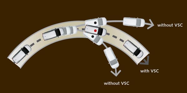 హైస్పీడ్ ఇన్నోవా క్రిస్టాకు క్షణాల్లో తప్పిన ప్రమాదం