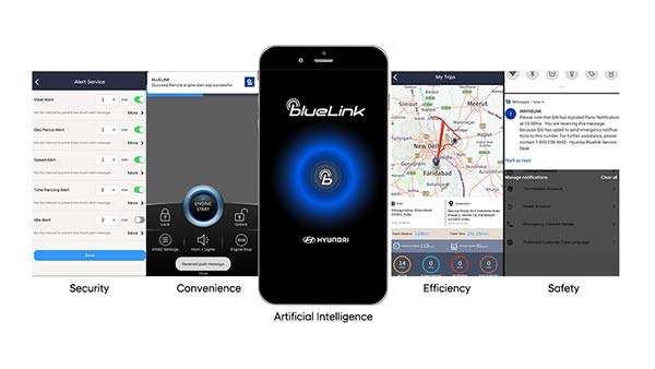 అవాక్! అయ్యే టెక్నాలజీ తో వస్తున్న హ్యుందాయ్ అవాక్! అయ్యే టెక్నాలజీ తో వస్తున్న హ్యుందాయ్