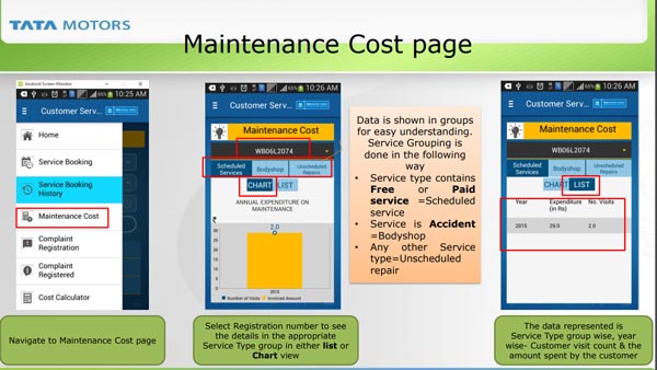 టాటా కార్ కస్టమర్ల కోసం అద్భుతమైన ఆప్(App)...ఇందులోనే అన్ని దొరుకుతాయి!