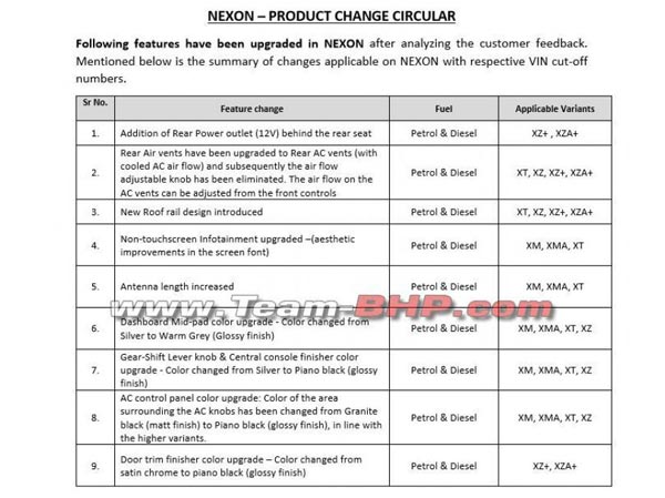 నెక్సాన్ ఇంటీరియర్‌లో కొత్త ఫీచర్లు పరిచయం చేసిన టాటా మోటార్స్