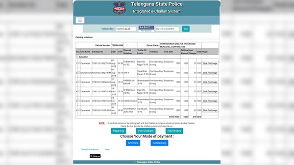 హైదరాబాద్ కమిషనర్ కట్ట వలసిన ట్రాఫిక్ జరిమానా ఎంతో తెలుసా