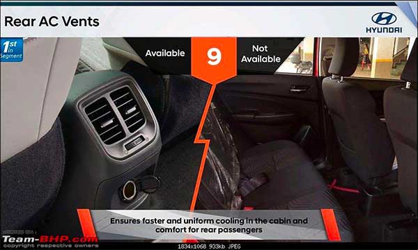 మారుతీ సుజుకి స్విఫ్ట్ కంటే హ్యుందాయ్ గ్రాండ్ ఐ10 నియోస్ బెస్ట్.. ఎందుకో తెలుసా