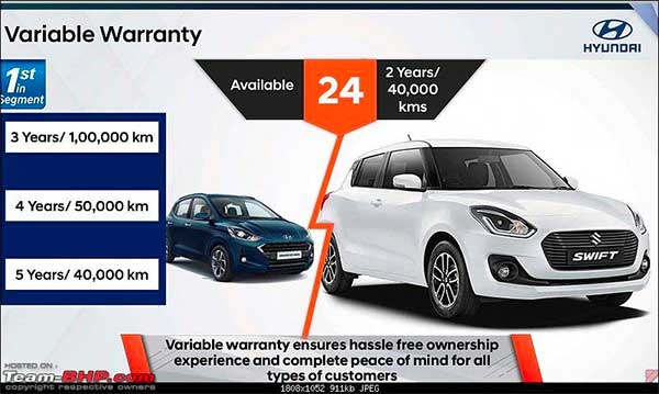 మారుతీ సుజుకి స్విఫ్ట్ కంటే హ్యుందాయ్ గ్రాండ్ ఐ10 నియోస్ బెస్ట్.. ఎందుకో తెలుసా