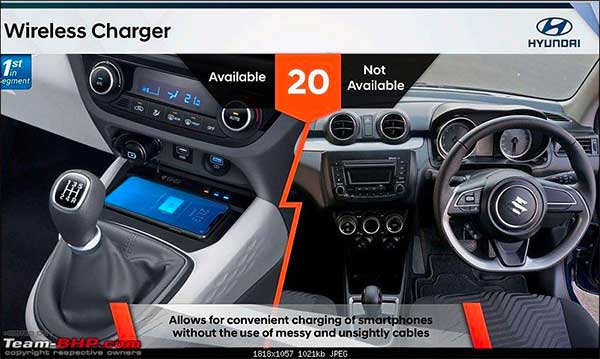 మారుతీ సుజుకి స్విఫ్ట్ కంటే హ్యుందాయ్ గ్రాండ్ ఐ10 నియోస్ బెస్ట్.. ఎందుకో తెలుసా