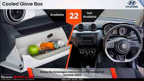 మారుతీ సుజుకి స్విఫ్ట్ కంటే హ్యుందాయ్ గ్రాండ్ ఐ10 నియోస్ బెస్ట్.. ఎందుకో తెలుసా