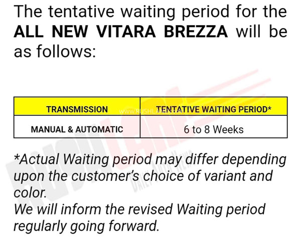 మారుతి బ్రిజా పెట్రోల్‌పై బుకింగ్స్ ప్రారంభం.. వెయిటింగ్ పీరియండ్ ఎంతంటే?