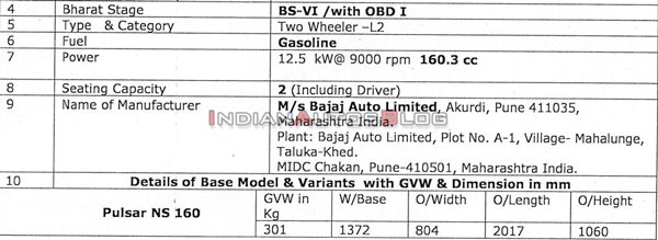 లీక్ అయిన బిఎస్ 6 బజాజ్ పల్సర్ NS 160 స్పెసిఫికేషన్స్