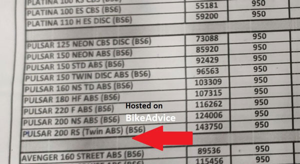 డ్యూయల్ ఛానల్ ఎబిఎస్‌తో కొత్త బిఎస్ 6 బజాజ్ పల్సర్ RS 200