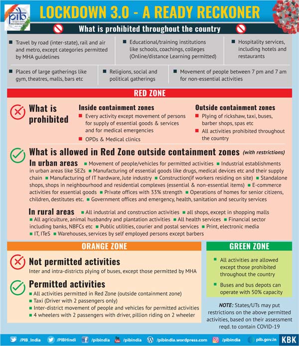 లాక్‌డౌన్‌లో ఇల్లు చేరడం చాలా సింపుల్ : ఇలా చేయండి 
