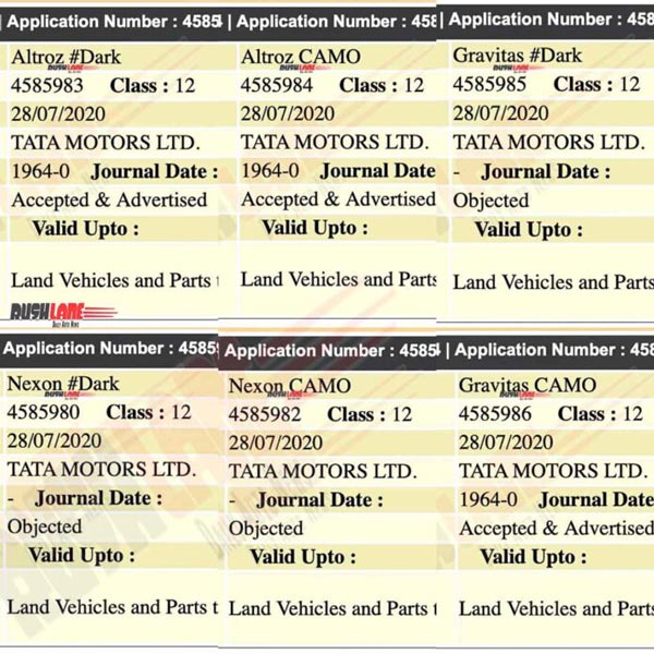 టాటా మోటార్స్ నుంచి బోలెడు స్పెషల్ ఎడిషన్ కార్లు వస్తున్నాయ్..