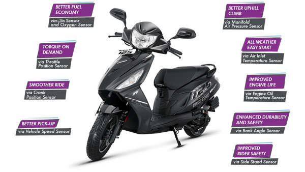 హీరో మాస్ట్రో ఎడ్జ్ 125 స్టీల్త్ స్పెషల్ ఎడిషన్ విడుదల: ధర, వివరాలు