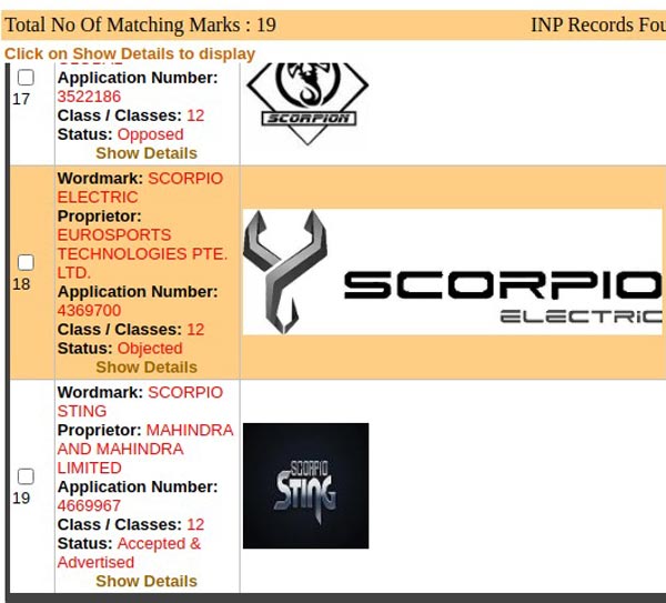 'స్కార్పియో స్టింగ్' పేరును ట్రేడ్‌మార్క్ చేసిన మహీంద్రా, కొత్త మోడల్ రానుందా?