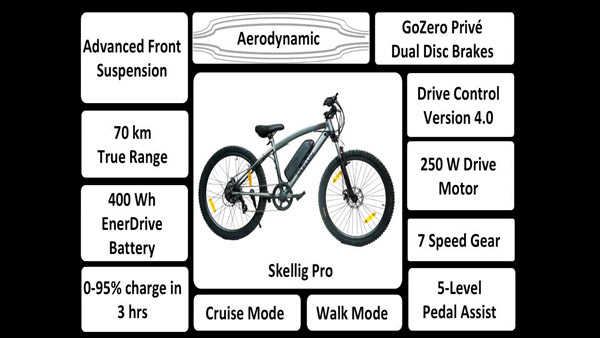 భారత్‌లో ఇ-సైకిళ్లను విడుదల చేసిన గోజీరో.. పూర్తి వివరాలు