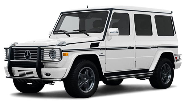 మీకు తెలుసా.. అత్యంత ఖరీదైన తెలుగు హీరోల కార్లు, వాటి వివరాలు