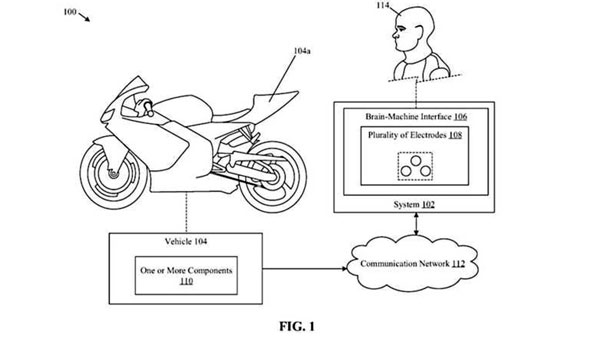 వావ్.. ఇది నిజమేనా? మైండ్‌తో కంట్రోల్ అయ్యో హోండా మోటార్‌సైకిల్!