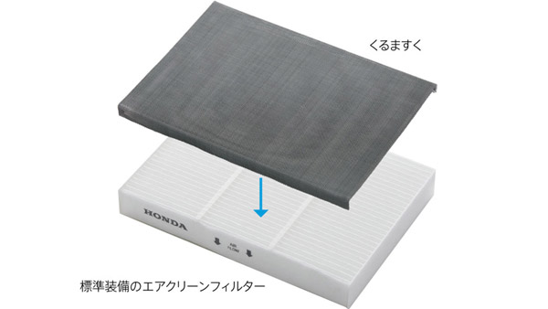 హోండా కార్ మాస్క్.. కార్ మాస్క్ ఏంటనుకుంటున్నారా.. నిజమేనండి 