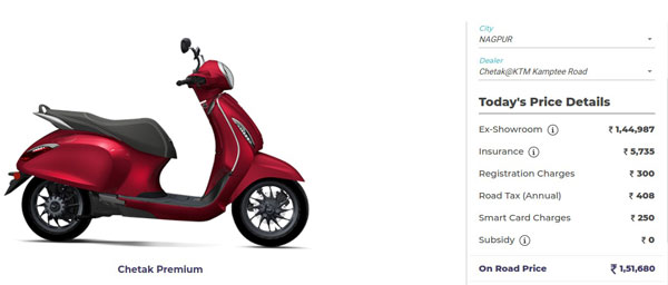 నాగ్‌పూర్‌లో విడుదలకు సిద్దమవుతున్న బజాజ్ చేతక్; వివరాలు